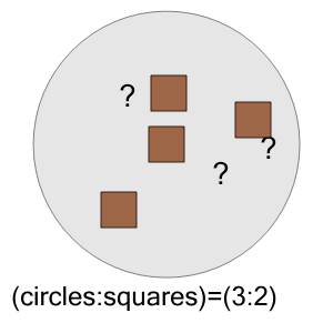 An svg image showing a math problem