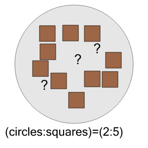 An svg image showing a math problem