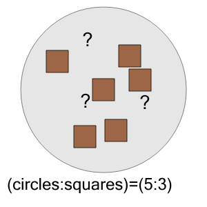 An svg image showing a math problem