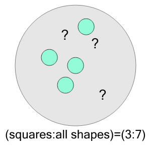 An svg image showing a math problem