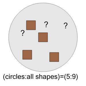 An svg image showing a math problem