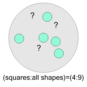 An svg image showing a math problem