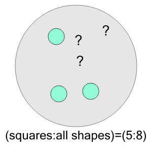 An svg image showing a math problem