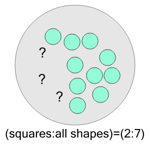 An svg image showing a math problem