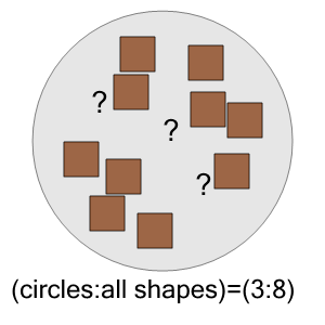 An svg image showing a math problem