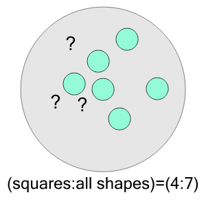 An svg image showing a math problem