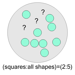 An svg image showing a math problem