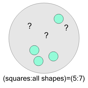 An svg image showing a math problem