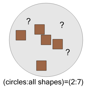 An svg image showing a math problem