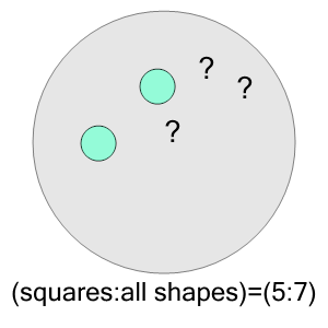 An svg image showing a math problem