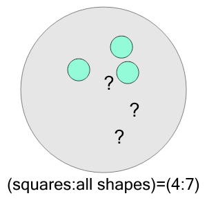 An svg image showing a math problem