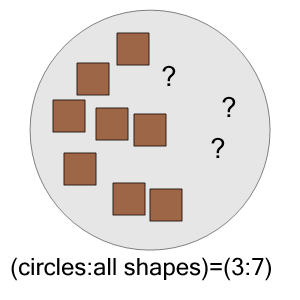 An svg image showing a math problem