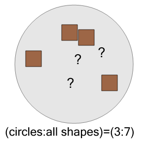 An svg image showing a math problem