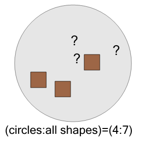 An svg image showing a math problem