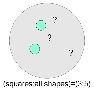 An svg image showing a math problem