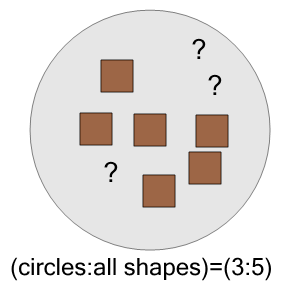 An svg image showing a math problem