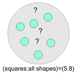 An svg image showing a math problem