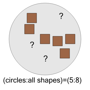 An svg image showing a math problem