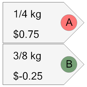 An svg image showing a math problem