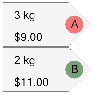 An svg image showing a math problem