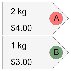 An svg image showing a math problem