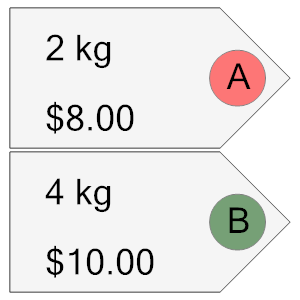 An svg image showing a math problem