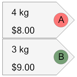 An svg image showing a math problem