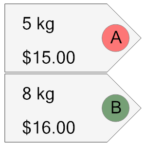 An svg image showing a math problem