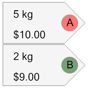 An svg image showing a math problem