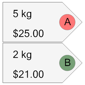 An svg image showing a math problem