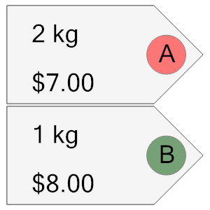 An svg image showing a math problem