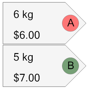 An svg image showing a math problem