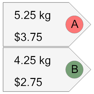 An svg image showing a math problem