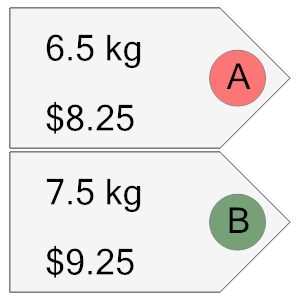 An svg image showing a math problem
