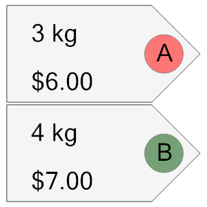 An svg image showing a math problem