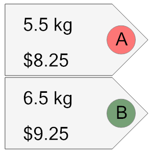 An svg image showing a math problem