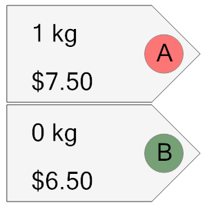 An svg image showing a math problem