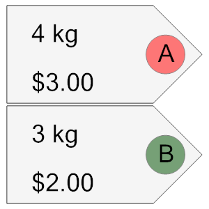 An svg image showing a math problem