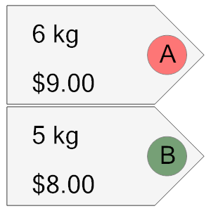 An svg image showing a math problem