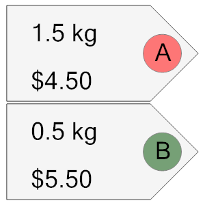 An svg image showing a math problem