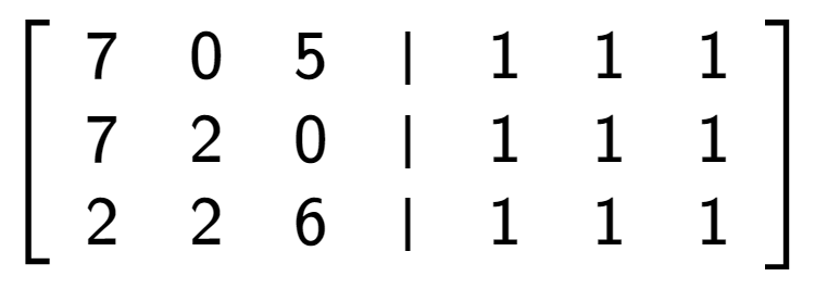 A LaTex expression showing \left[ {\begin{array} {cccc} 7 & 0 & 5 & \vert & 1 & 1 & 1 \\ 7 & 2 & 0 & \vert & 1 & 1 & 1 \\ 2 & 2 & 6 & \vert & 1 & 1 & 1 \end{array} } \right]