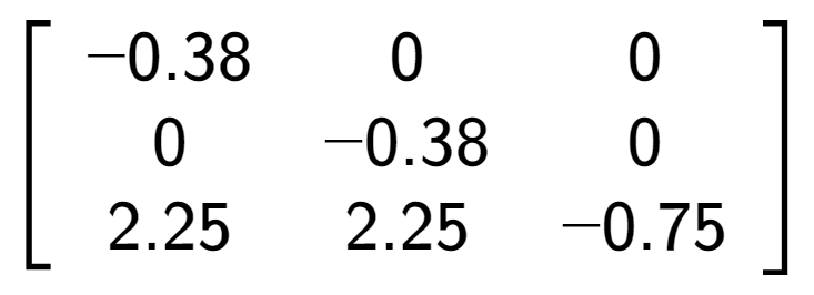 A LaTex expression showing \left[ {\begin{array} {ccc} -0.38 & 0 & 0 \\ 0 & -0.38 & 0 \\ 2.25 & 2.25 & -0.75 \end{array} } \right]