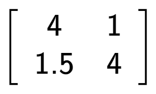 A LaTex expression showing \left[ {\begin{array} {cc} 4 & 1 \\ 1.5 & 4 \end{array} } \right]