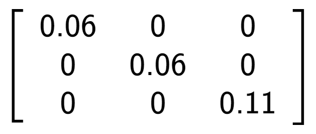 A LaTex expression showing \left[ {\begin{array} {ccc} 0.06 & 0 & 0 \\ 0 & 0.06 & 0 \\ 0 & 0 & 0.11 \end{array} } \right]