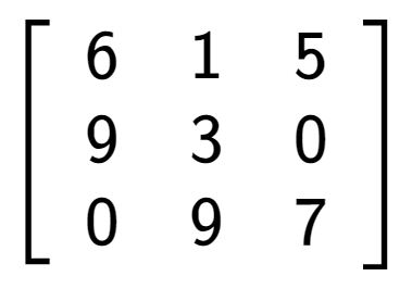 A LaTex expression showing \left[ {\begin{array} {ccc} 6 & 1 & 5 \\ 9 & 3 & 0 \\ 0 & 9 & 7 \end{array} } \right]