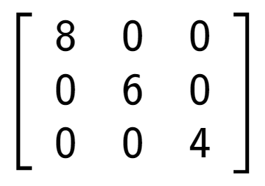 A LaTex expression showing \left[ {\begin{array} {ccc} 8 & 0 & 0 \\ 0 & 6 & 0 \\ 0 & 0 & 4 \end{array} } \right]