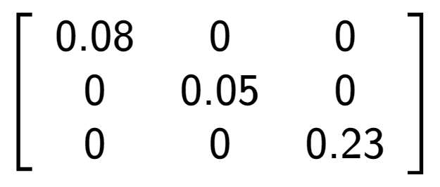 A LaTex expression showing \left[ {\begin{array} {ccc} 0.08 & 0 & 0 \\ 0 & 0.05 & 0 \\ 0 & 0 & 0.23 \end{array} } \right]