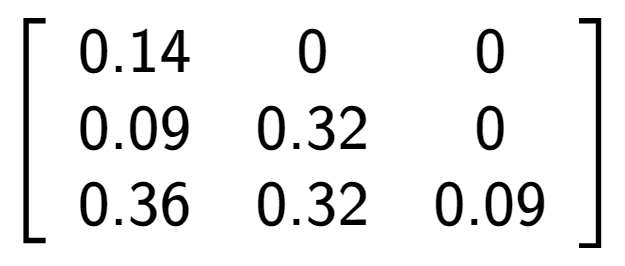A LaTex expression showing \left[ {\begin{array} {ccc} 0.14 & 0 & 0 \\ 0.09 & 0.32 & 0 \\ 0.36 & 0.32 & 0.09 \end{array} } \right]