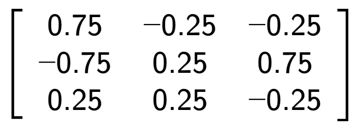 A LaTex expression showing \left[ {\begin{array} {ccc} 0.75 & -0.25 & -0.25 \\ -0.75 & 0.25 & 0.75 \\ 0.25 & 0.25 & -0.25 \end{array} } \right]