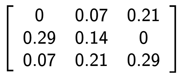 A LaTex expression showing \left[ {\begin{array} {ccc} 0 & 0.07 & 0.21 \\ 0.29 & 0.14 & 0 \\ 0.07 & 0.21 & 0.29 \end{array} } \right]